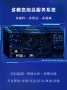 <b>它能够防法人员干扰出产流程</b>