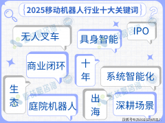 意义已超越单个品